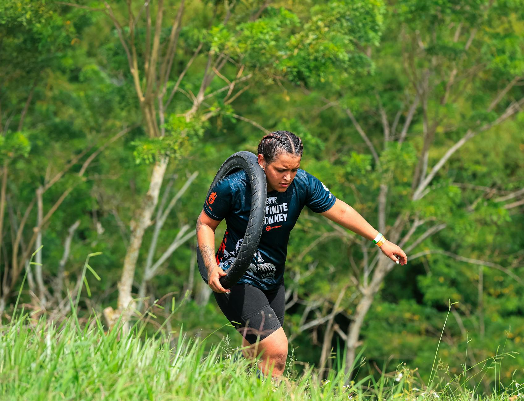 The Challenges You'll Actually Face Doing This Every Day