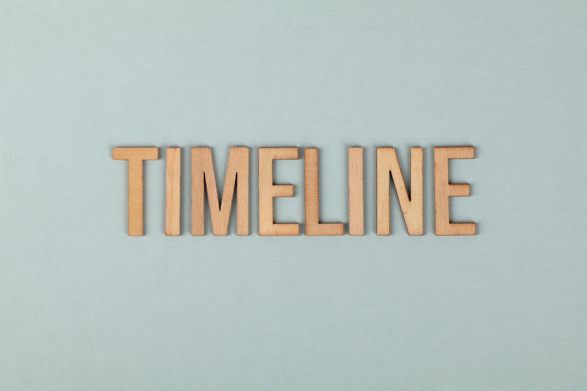 Building Your 12-Week Timeline and Progression