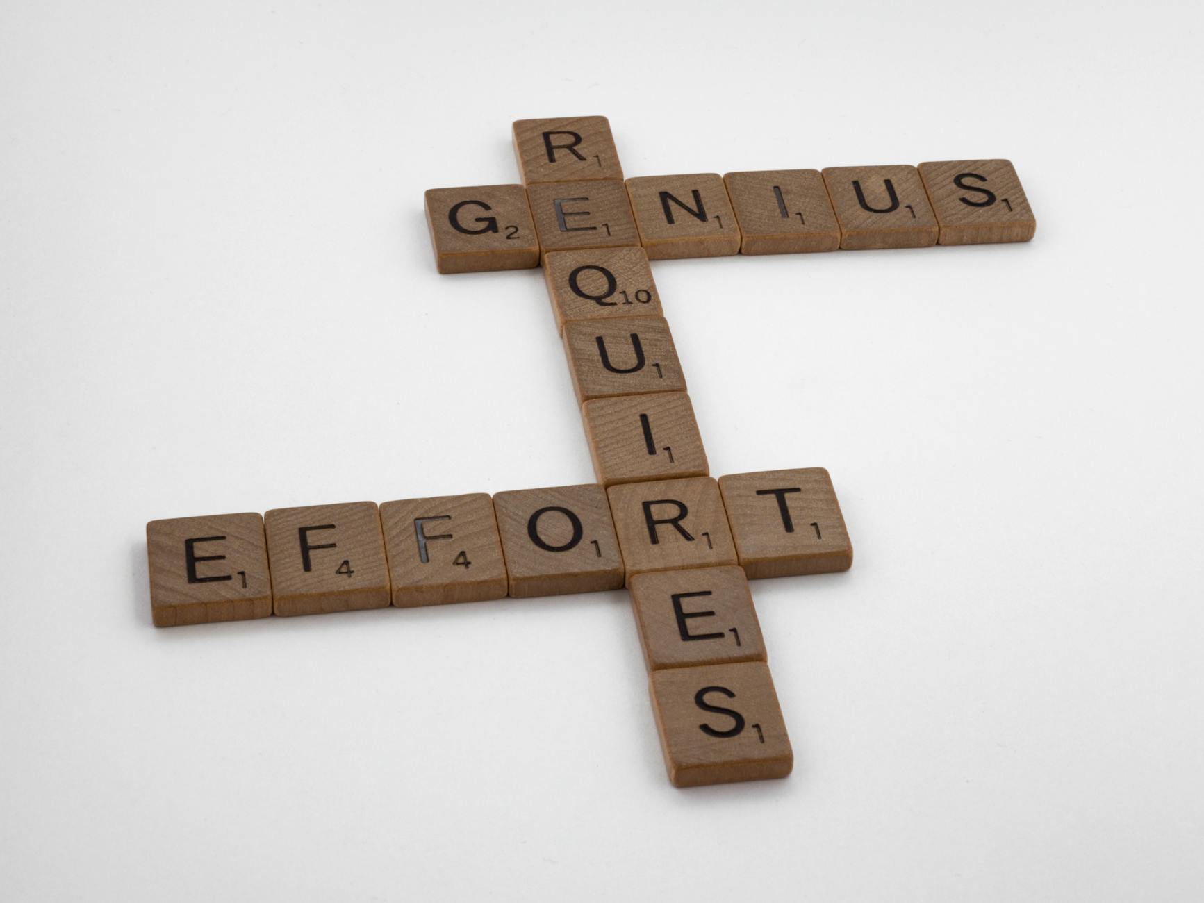 Reading Effort Levels and True Sustainable Pace