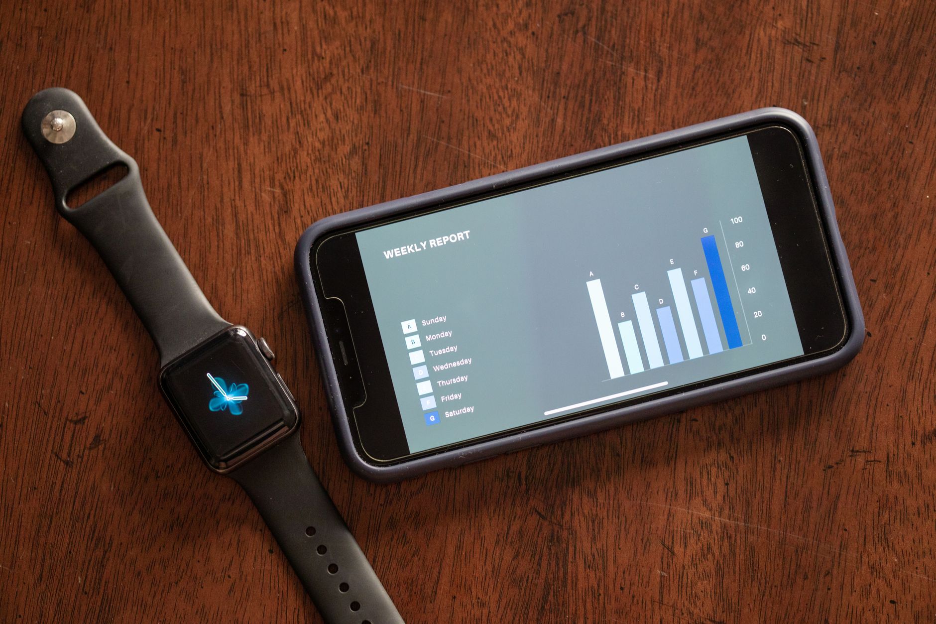 Monitoring Resting Heart Rate for Overtraining and Recovery