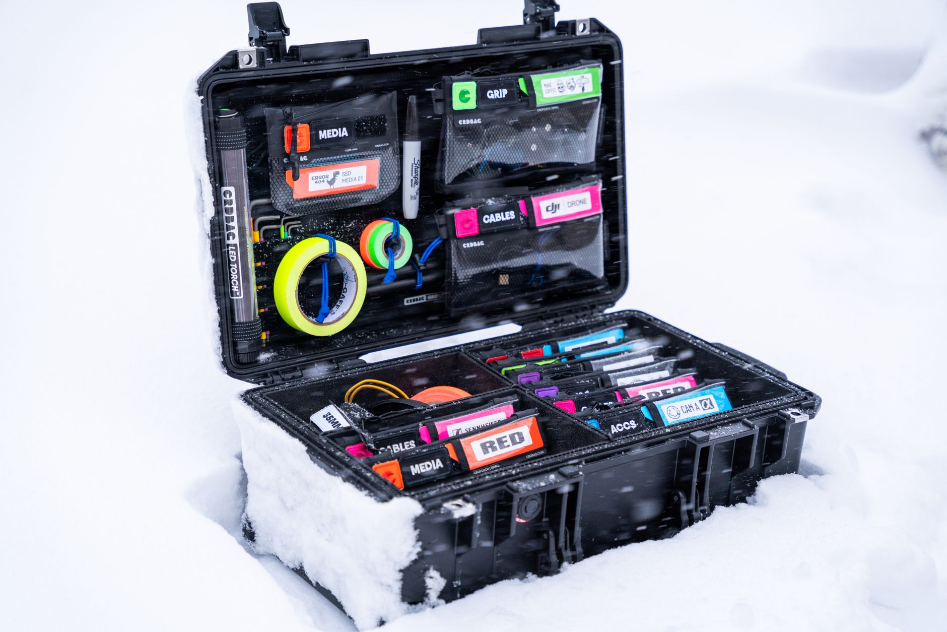 Pocket Placement and Gear Organization
